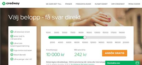 Credway- Nytt Smslån - Nyttsmslån.se